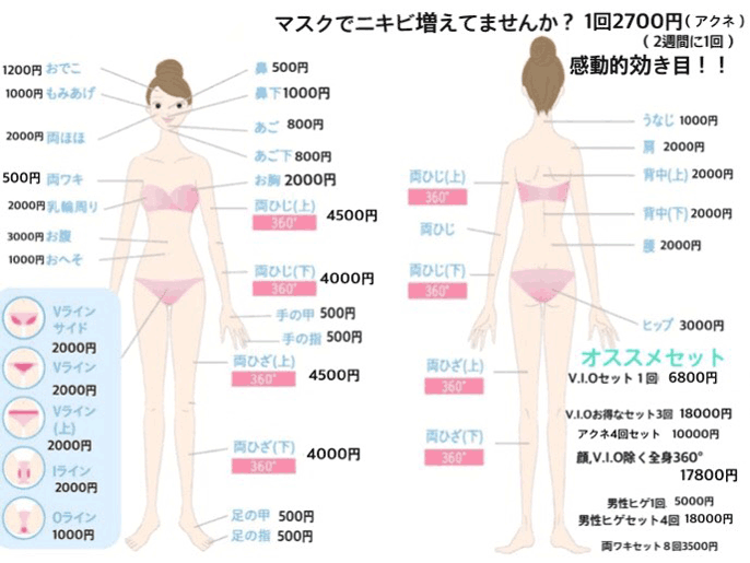 下田南伊豆河津で脱毛をするならSILKY.Yで価格は以下の通りです